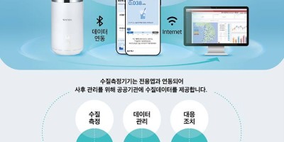 은평구 휴대용 간편 탁도(수질) 측정기 대여 안내
